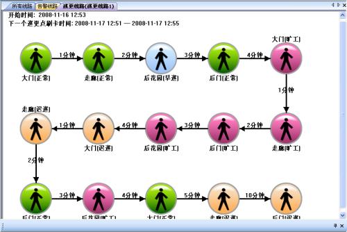 曲阜市巡更系统五号