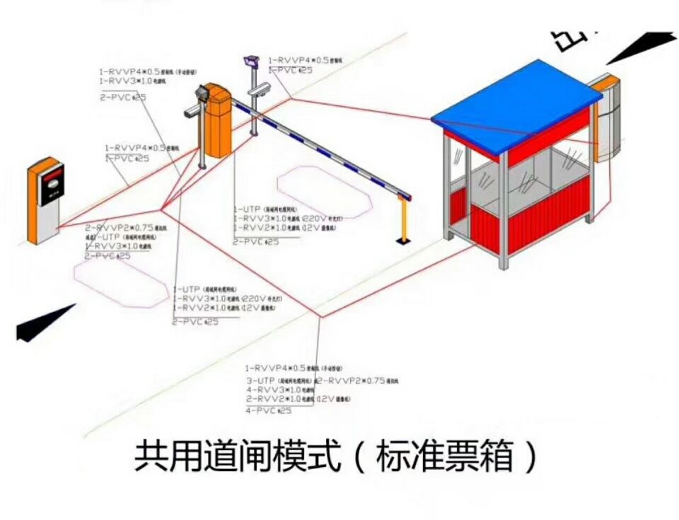 曲阜市单通道模式停车系统