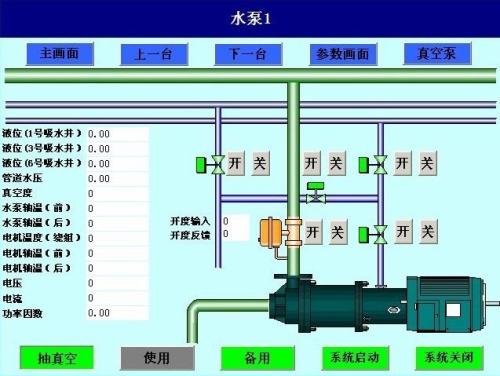 曲阜市水泵自动控制系统八号