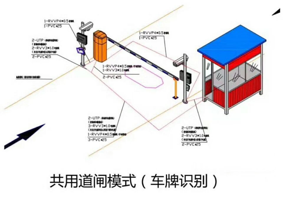 曲阜市单通道车牌识别系统施工